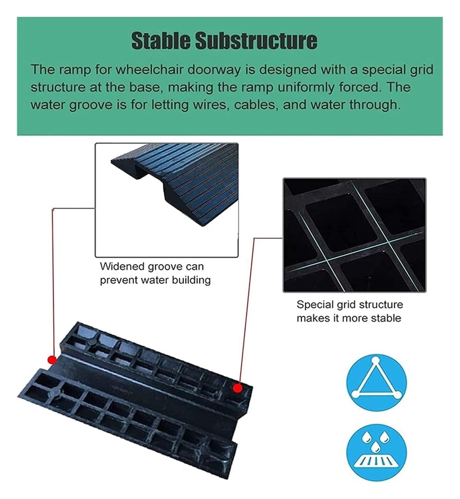 Chair Rubber Door Step Ramp - Doorway Mobility Entry for and Scooter, Portable Simple Roadside Ramp, Heavy Duty Ramp (Black 80X50X10Cm) (Black 80x50x10cm)