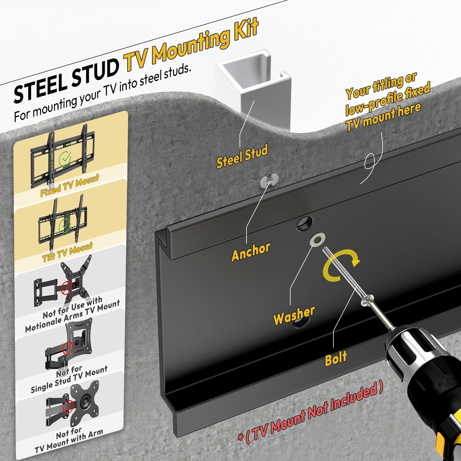 Steel Stud TV Mounting Kit, Metal Stud TV Mount Kit For