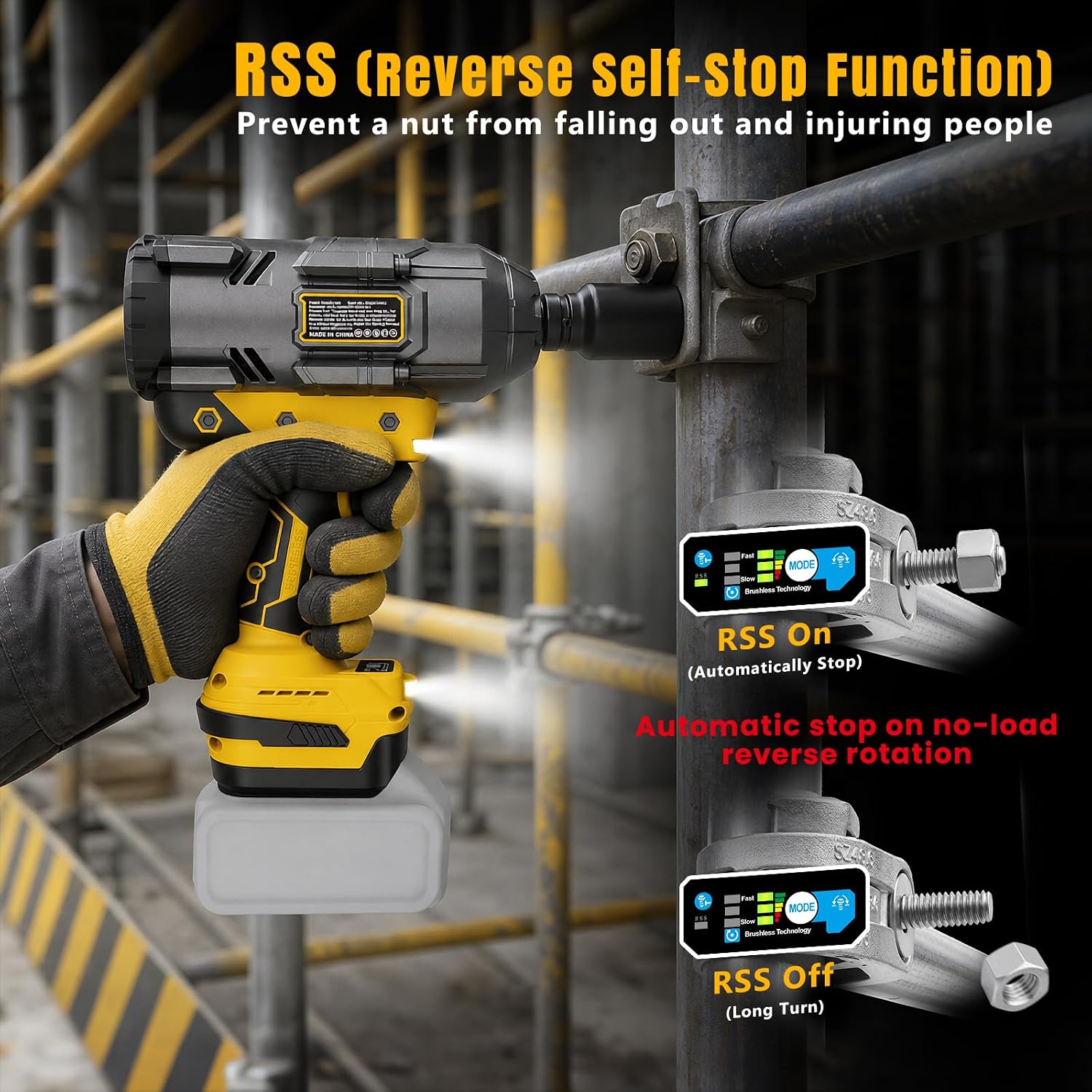 1600Ft-lbs 3/4" Cordless Brushless High Torque Impact Wrench
