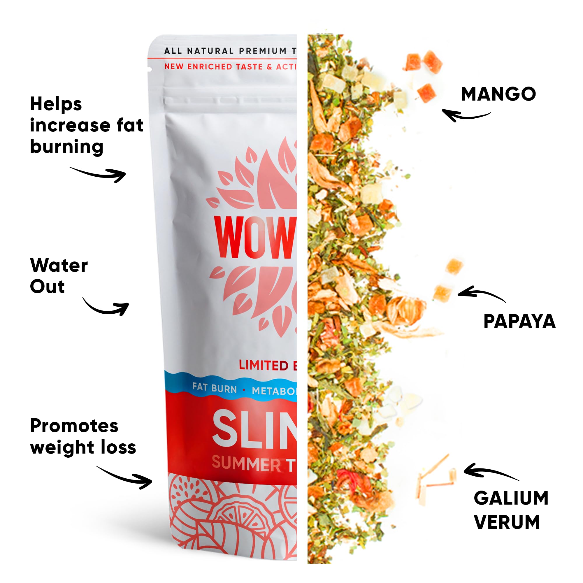 WOW TEA Sоmmer SlimFit Tee - Natürlicher Diät Tee | Schnell wirkende Kräuter zum Abnehmen | Programm für flachen Bauch durch mit grünem Tee | Exotischer Mango-Geschmack | 150 gr, Маde in EU