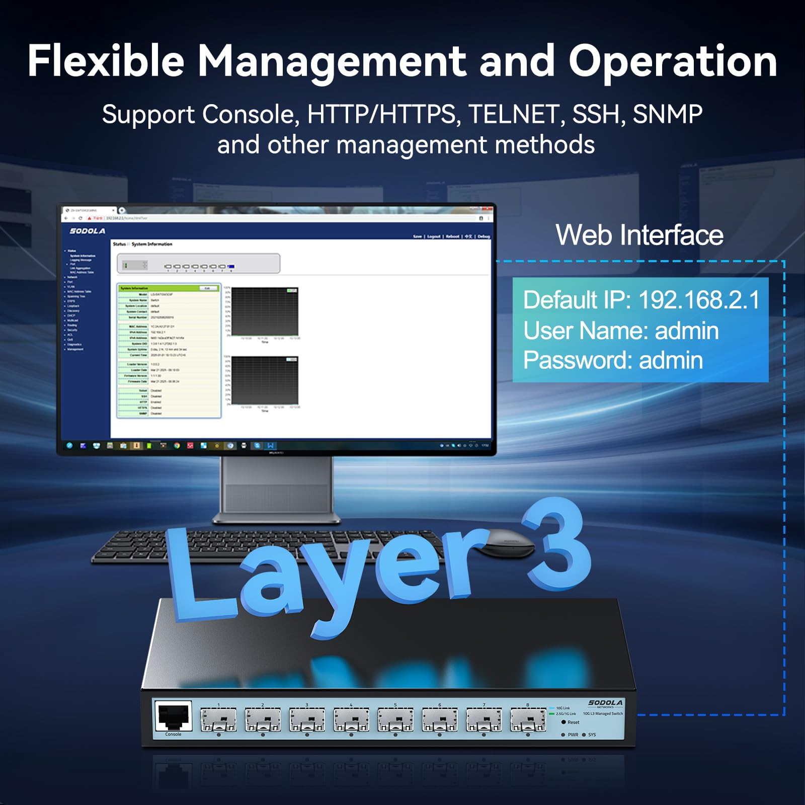 SODOLA 8-Port 10Gbit Switch, L3 Managed ,8X10G SFP+ Ports | Link Aggregation/QoS/VLAN/IGMP, Wandmontage, lüfterloser 10Gb Multi-Gig Netzwerkswitch Layer 3 Management