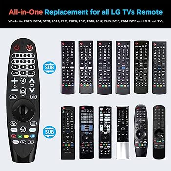 Universal Backlit Remote Control for All LG Smart TV Magic