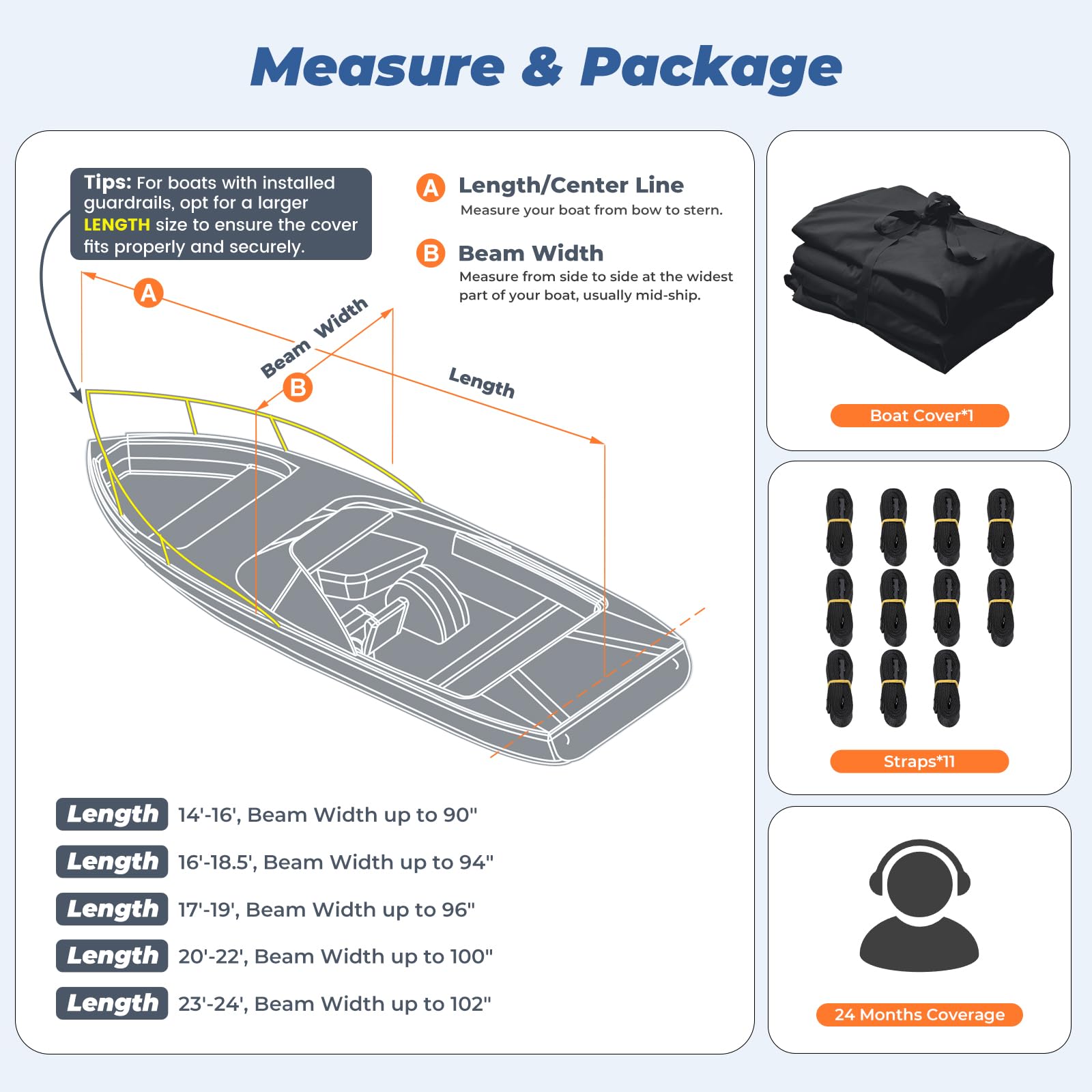 RVMasking Copertura per barca, in tela di poliestere 1600D ultra-spessa con doppio rivestimento impermeabile in PU, adatta per barche tri-hull, v-hull, runabout, barche da pesca e sci nautico, barche