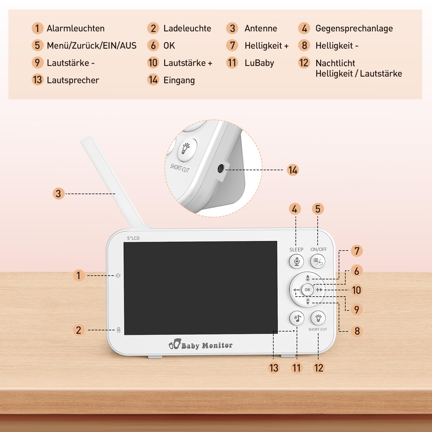Babyphone mit Kamera und Audio, 5" Bildschirm Babyfon mit Kamera Ohne WLAN, Babyphones 5200 mAh Akku, Baby Monitor with Camera IR-Nachtsicht 2-Wege-Audio Vox-Modu Temperatursensor.