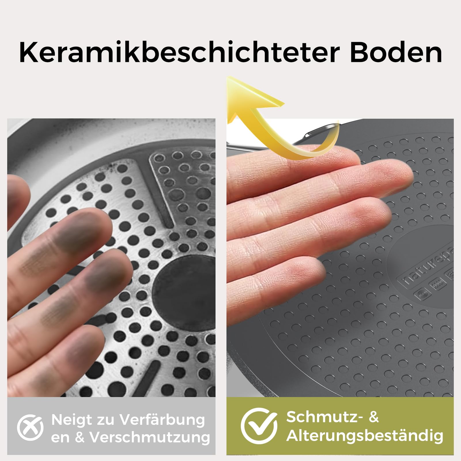Pfannenset Keramik Induktion (20+24+28cm), DiamondTitan-Keramikbeschichtung, Antihaft Bratpfanne mit Edelstahlgriff, PTFE-frei PFAS-frei PFOA-frei, Backofenfest, spülmaschinenfest (Grau)