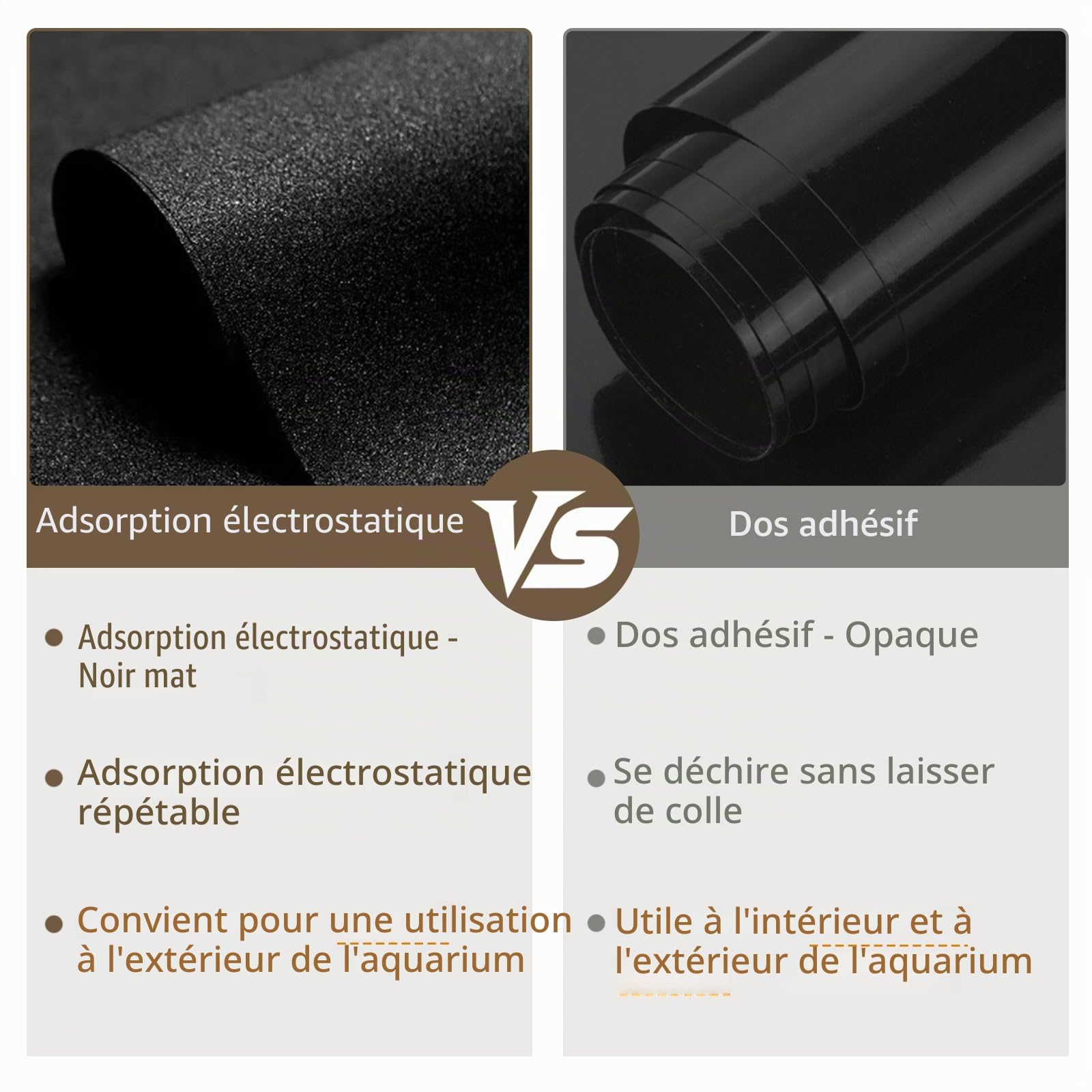 Fond d'aquarium Ackground avec colle noire 50 x 200 cm autocollant statique autocollant de fond d'aquarium monde sous-marin poster peut être découpé