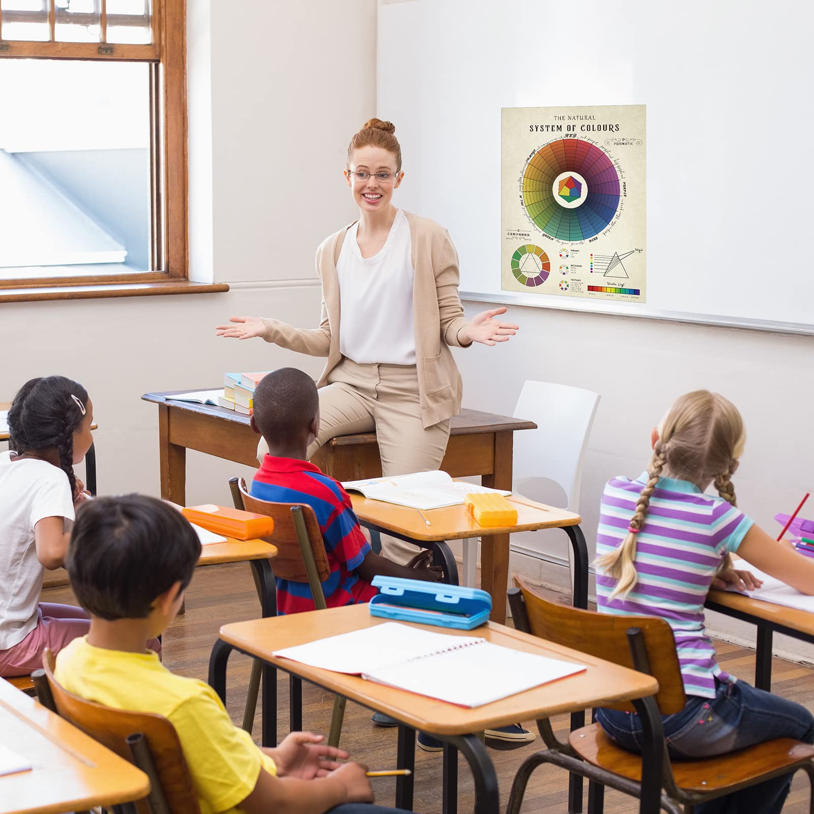 Farbrad-Poster 40x50cm - Farbtheorie Für Künstler & Schüler