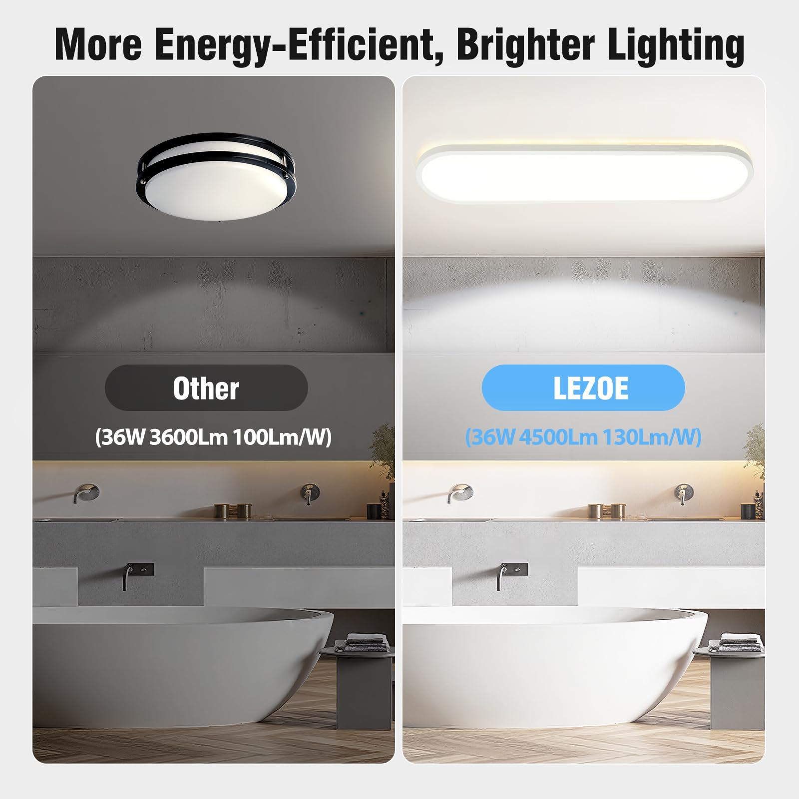 LEZOE LED Deckenlampe dimmbar mit Fernbedienung 80x20x2.9cm, 36W 4500LM RGB Deckenlampe Farbwechsel Speicherfunktion, IP44 Bürodeckenleuchte LED Panel für Wohnzimmer Schlafzimmer Küche Heimbüro Oval