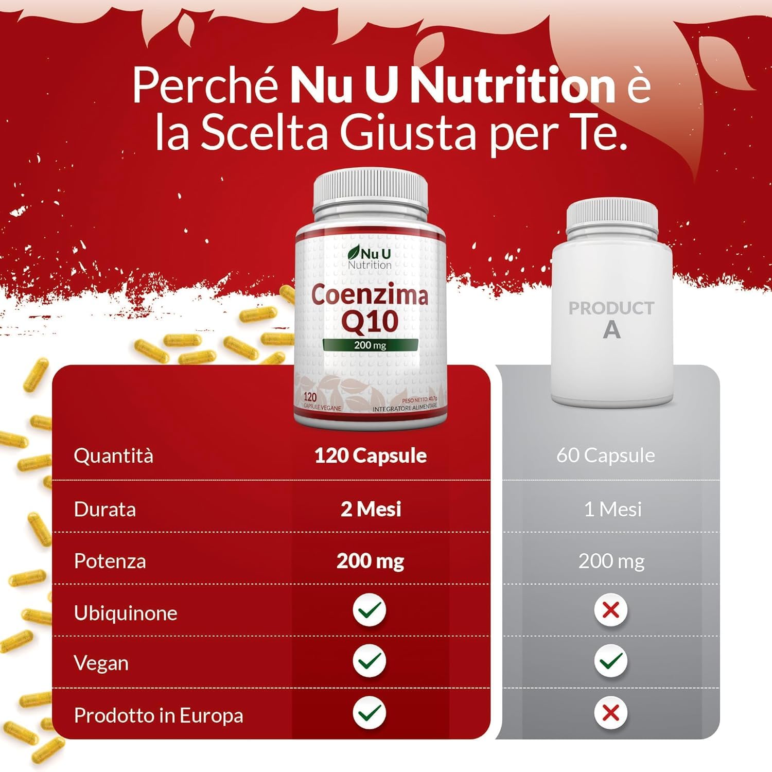 Coenzima Q10 200mg - 120 Capsule Vegane - 2 Mesi di Durata - 100mg di CoQ10 per Capsula - 100% Ubiquinone Puro Fermentato Naturalmente - Prodotto in Europa - Nu U Nutrition