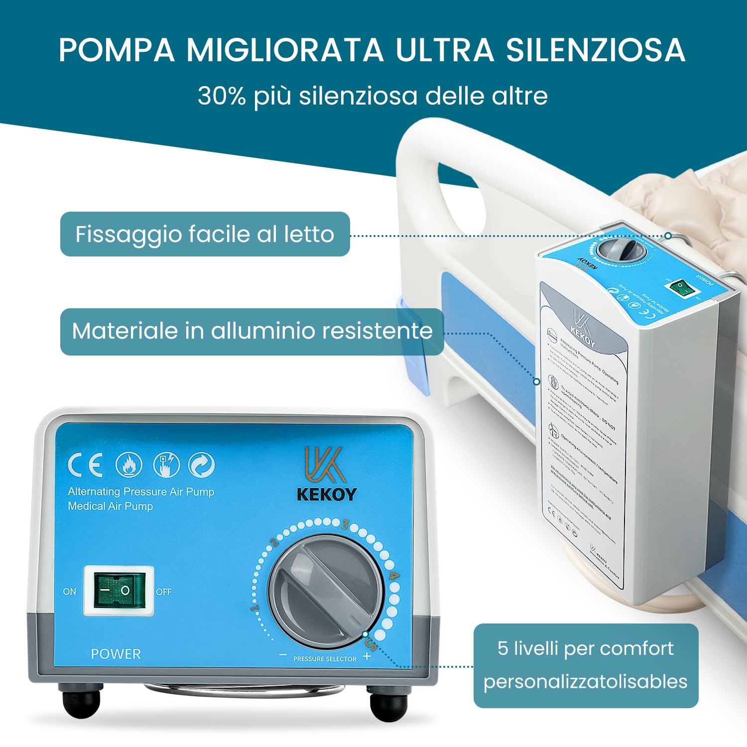 Kekoy Materasso antidecubito pressione alternata, pompa silenziosa, impermeabile, previene piaghe decubito grado I, per ospedali, case, letti ospedalieri, 200x90 cm