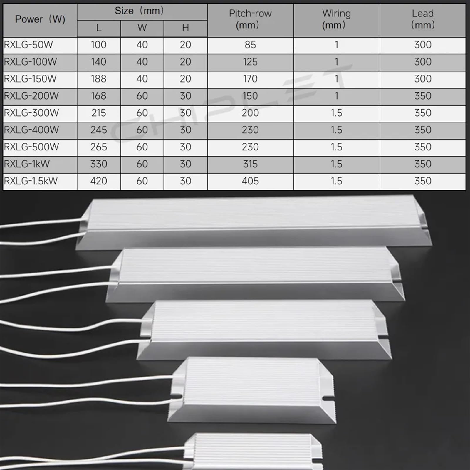 TimoBifu 1Pcs Brake Resistor RXLG 1000W 1500W Aluminum Shell Resistance 1kw 1.5kw Servo Frequency Conversion High Power 5R 40R 100R 500R (Size : 1.5kW 100R)