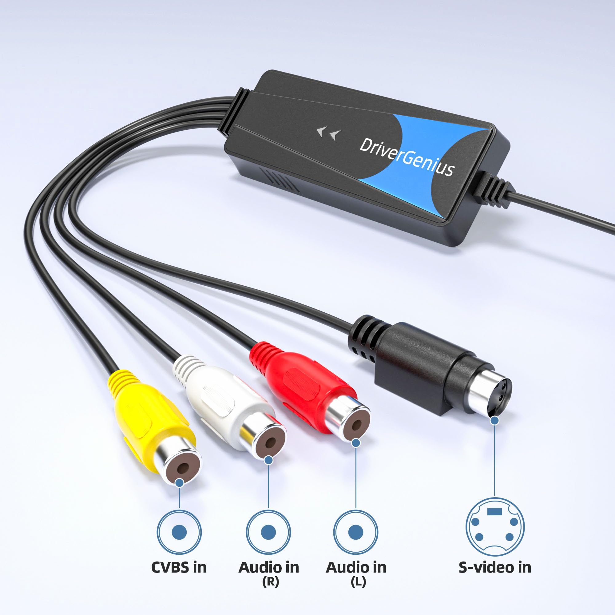 Amazon.co.jp: DriverGenius USB 2.0 接続ビデオキャプチャーケーブル