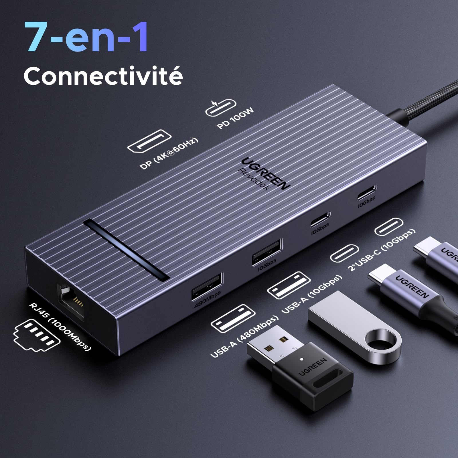UGREEN Revodok Pro Hub USB C DisplayPort 7 en 1 Adaptateur Ethernet Gigabit | DP 4K 60Hz, RJ45 1000Mbps, 10Gbps Transfert Rapide, PD 100W, Compatible avec MacBook Pro Air Neo Tablette Steam Deck