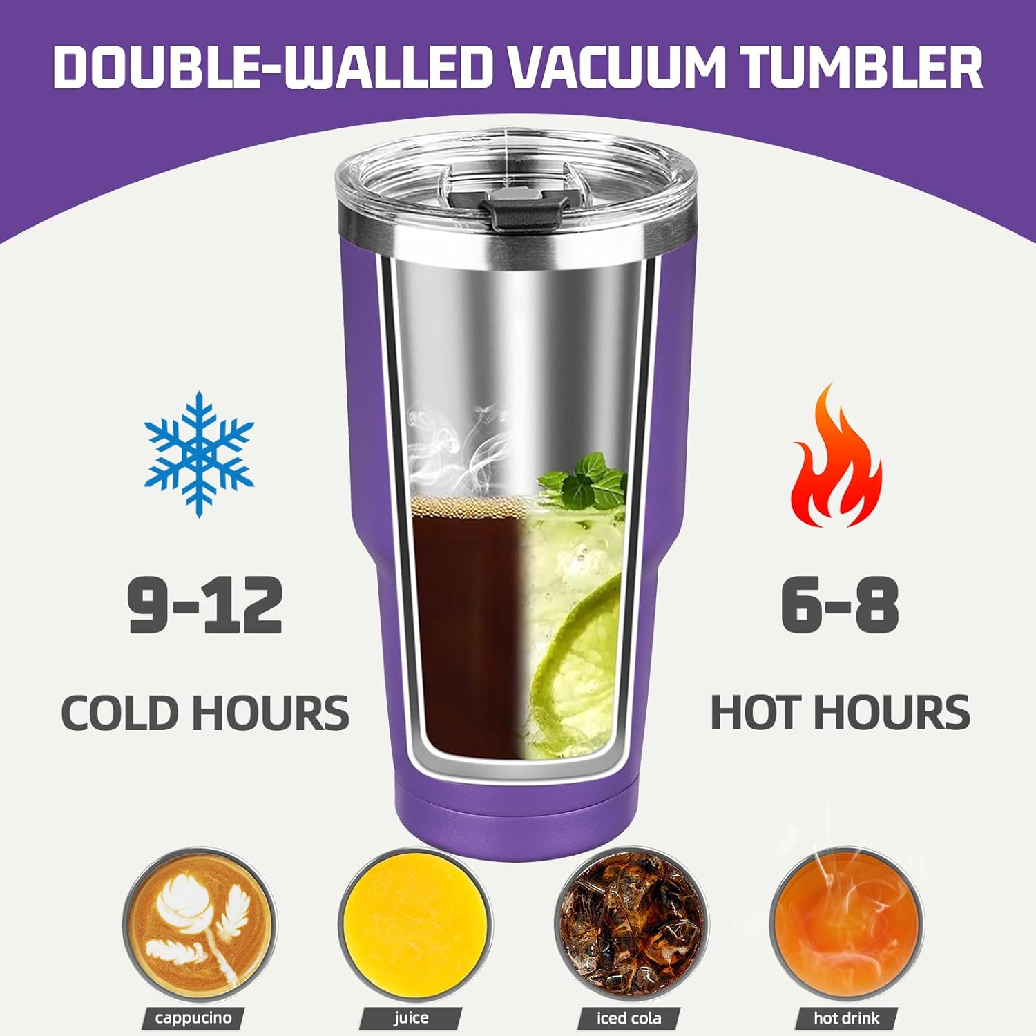 30 oz Tumbler with Lids and Straws, Stainless Steel Insulated Coffee Tumbler, Double Wall Vacuum Insulated Travel Mug Cup, Leakproof Thermal Coffee Cup for Hot and Cold Drinks (Purple) - Image 4