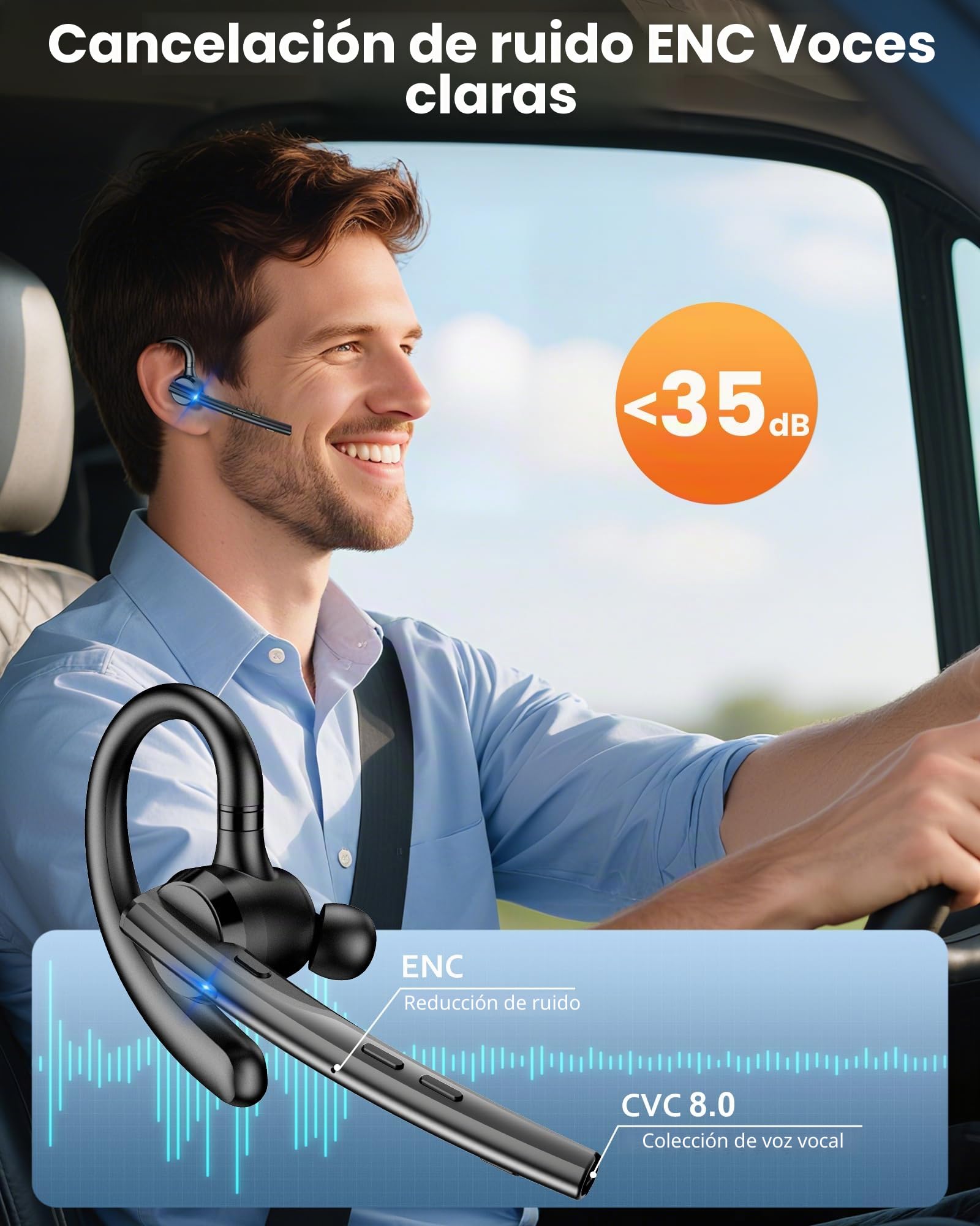 New Bee Auriculares Manos Libres Oreja Bluetooth con Doble Micrófono ENC Cancelación, Bluetooth V5.1 Auriculares Inalambricos Conexión de 2 Dispositivos 12hrs Talk Conducir/Oficina