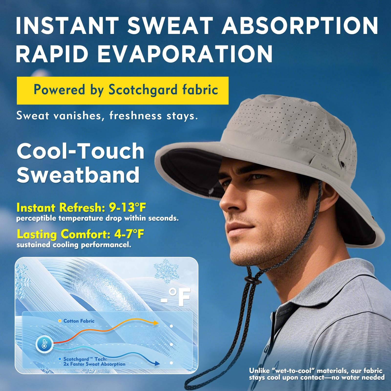 TOP-EX Chapeau de soleil pour homme avec protection UV à large bord - Refroidissement - Pliable - Pour l'extérieur, la randonnée, la pêche - Taille 40 - 21,4 cm
