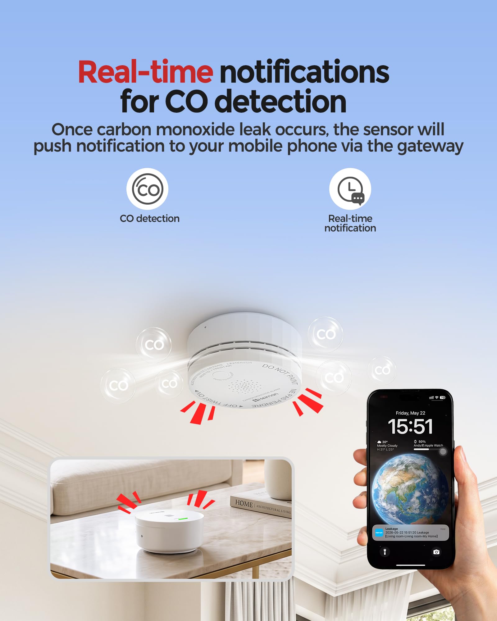 Heiman Smart CO Detectors - 3-Pack with Gateway -4