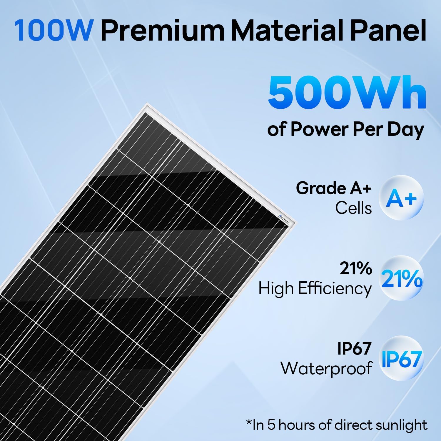 ECO-WORTHY Solar Powered Fan+100W Solar Panel with Pair of 16ft Solar Cable for Chicken Coops, Attic, Greenhouse - DELIVERY in 2 PARCELS