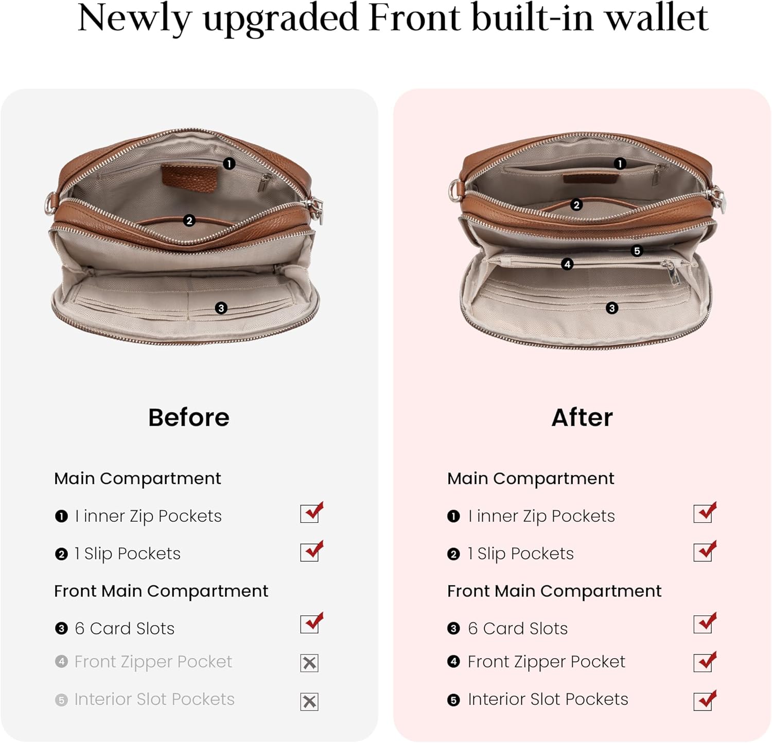 befen Genuine Leather Crossbody Bags for Women, Purses with Built in RFID Wallet Woman Camera Shoulder Bag Handbags | Genuine Leather, Built in RFID Wallet, Genuine Leather, Built in RFID Wallet - Image 4