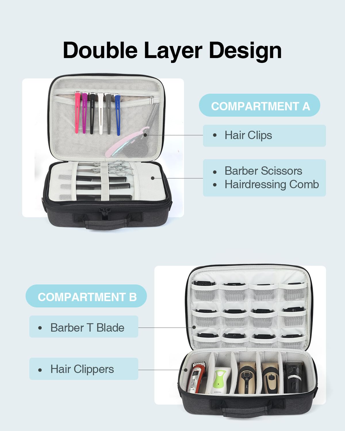 Luxtude Große Friseurtasche, Friseurbeutel für Schermaschinen und Zubehör, große Haarschneidemaschine für Reisen, Schermaschine und Trimmerkoffer, Friseurzubehör für Wahl 5Star/Hatteker/Oneisal/Andis
