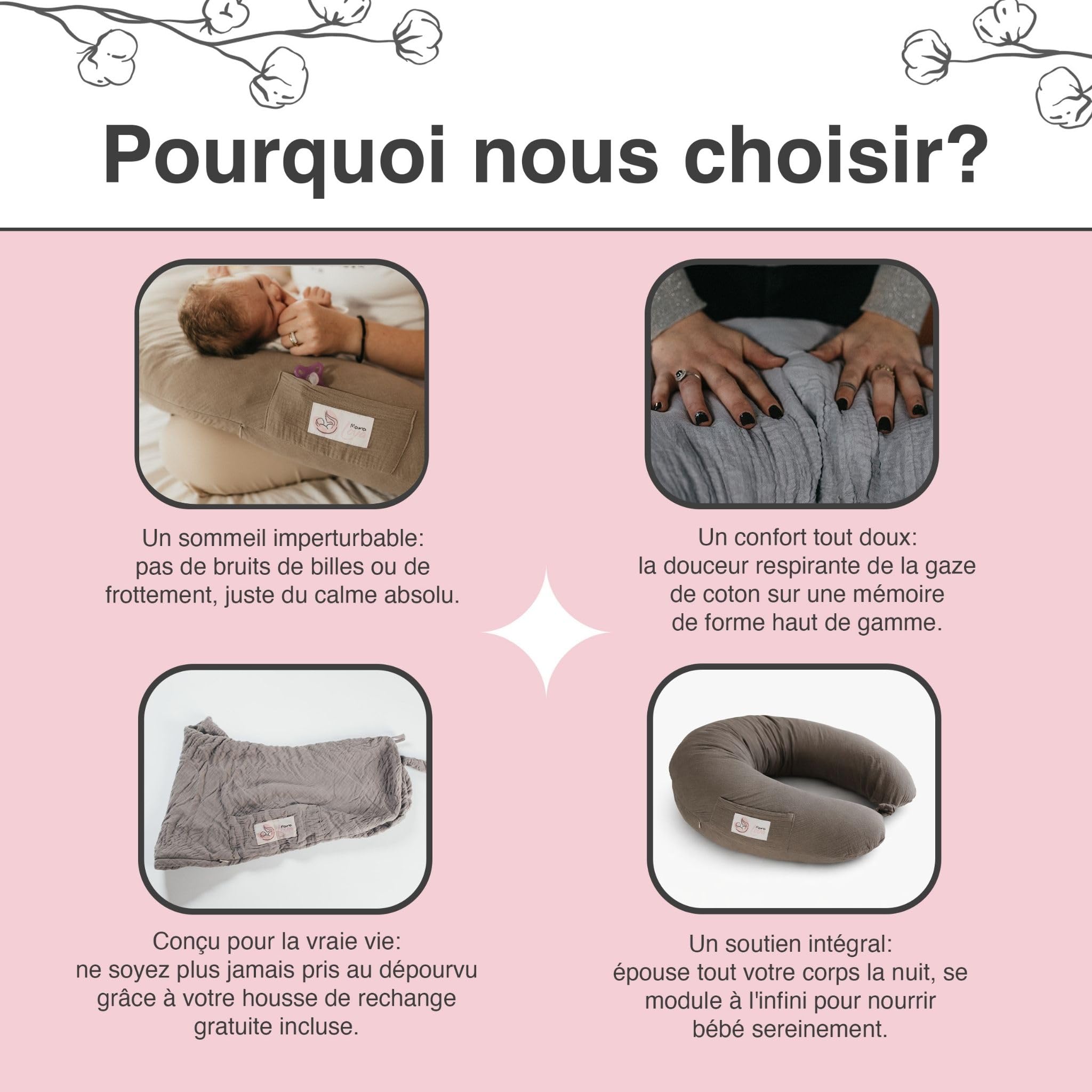 Mama Lova | Coussin de Grossesse et Coussin Allaitement Mémoire de Forme – Oreiller Ergonomique Gaze de Coton avec Housse de Rechange, Pochette & Sac. Cadeau Femme Enceinte, Coussin d’Allaitement
