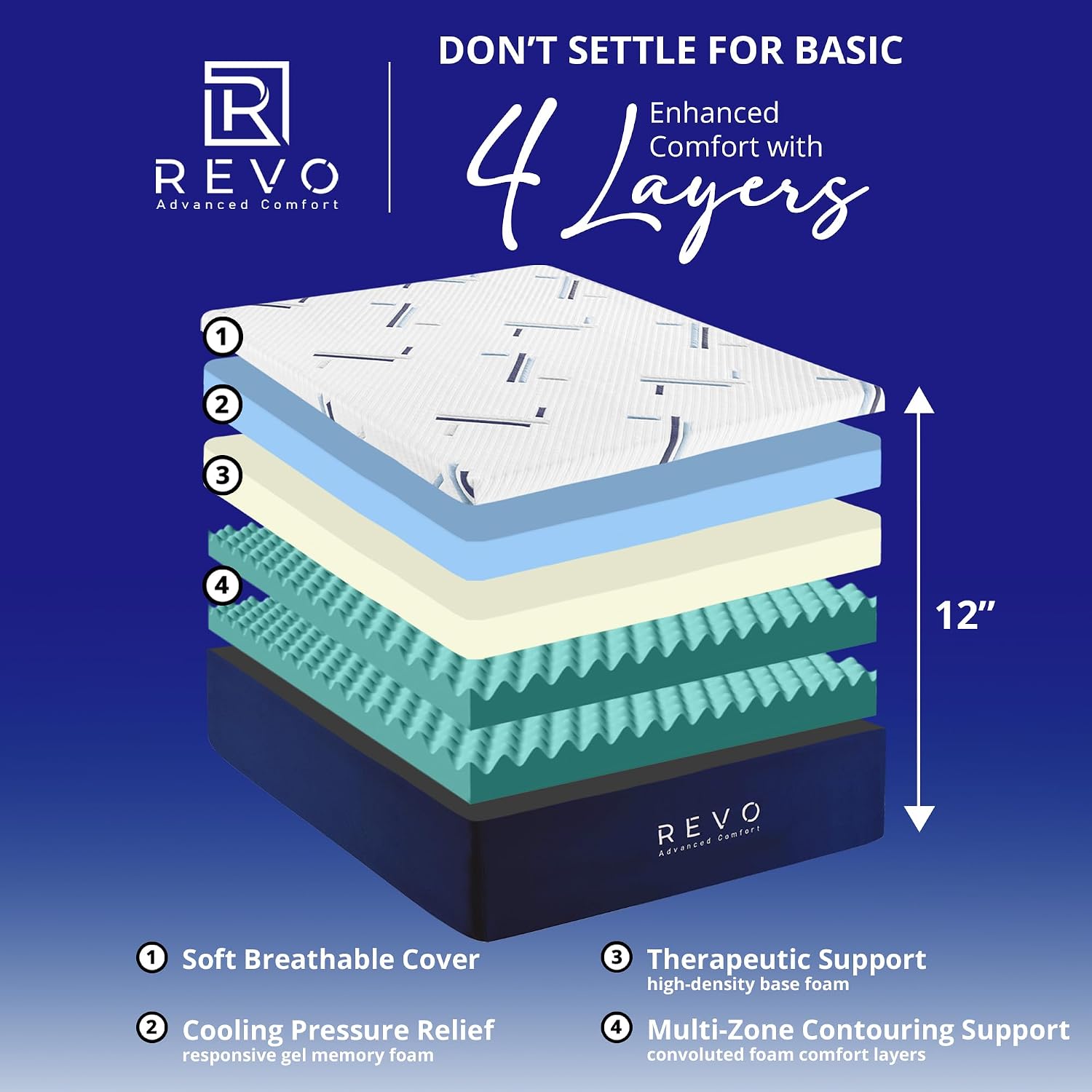 REVO 12 Inch Gel Memory Foam Mattress, Twin, Medium