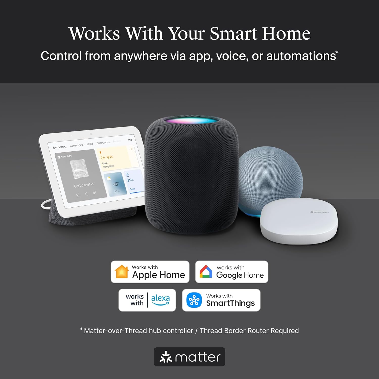 Level Lock Pro - World’s Smallest, Fastest, Innovative Smart Lock - Matter-Over-Thread Deadbolt Plus Apple Home Key - Keyless & Remote Access via Apple, Alexa, Google Home, SmartThings (Matte Black)