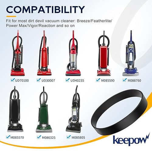 Miniatura 2 de KEEPOW Powermax - Cinturón de vacío para mascotas Dirt Devil Style 5 (Royal) aspiradora vertical PowermaxBreezeFeatherliteJaguarVision, parte