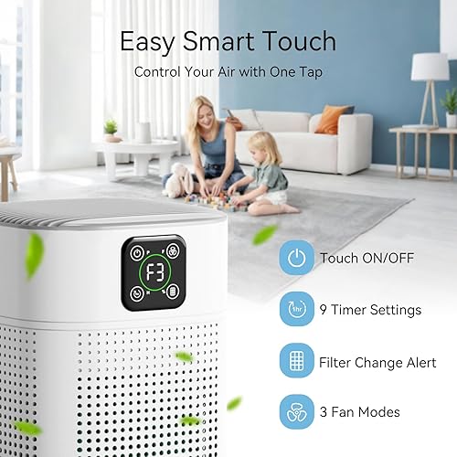 Miniatura 2 de Purificador de aire para dormitorio, purificador de aire para el hogar, habitación grande, 1080 pies cuadrados con entrada de aire de 360, 3