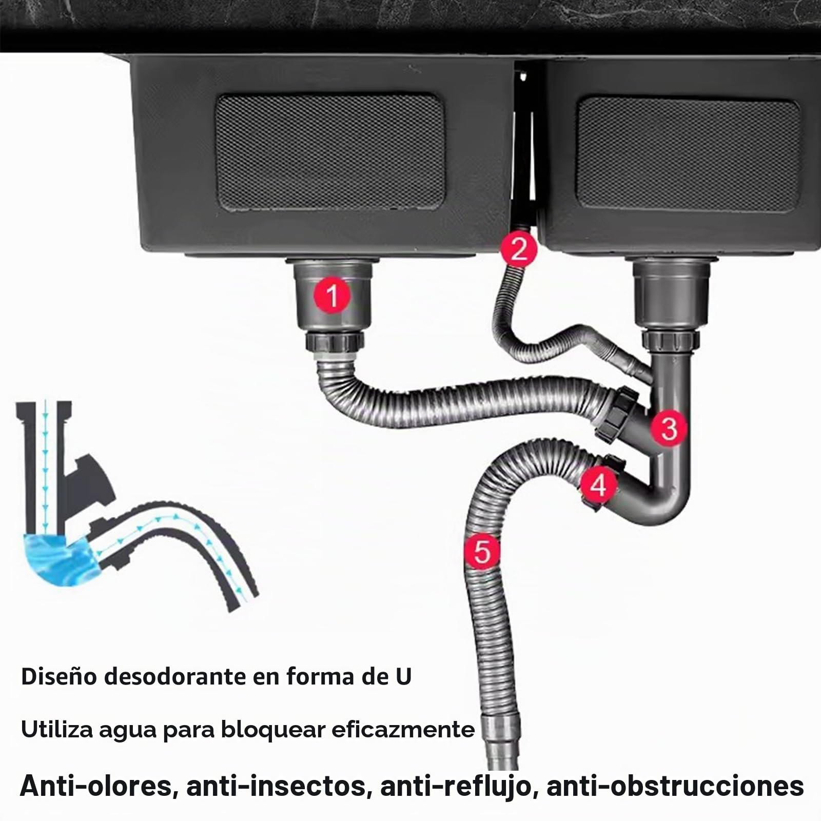 Fregadero De Cocina Negro Fregadero De Dos Senos Fregadero De Gran Capacidad Grifo Negro Acero Inoxidable Grueso Incluidos Los Accesorios (S : 82x45x21cm)