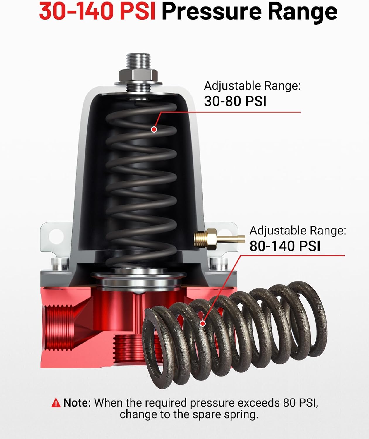 EVIL ENERGY Fuel Pressure Regulator 30-140PSI Adjustable Pressure Range, 10AN Bypass Return EFI Fuel Regulator with Gauge and Fitting Red
