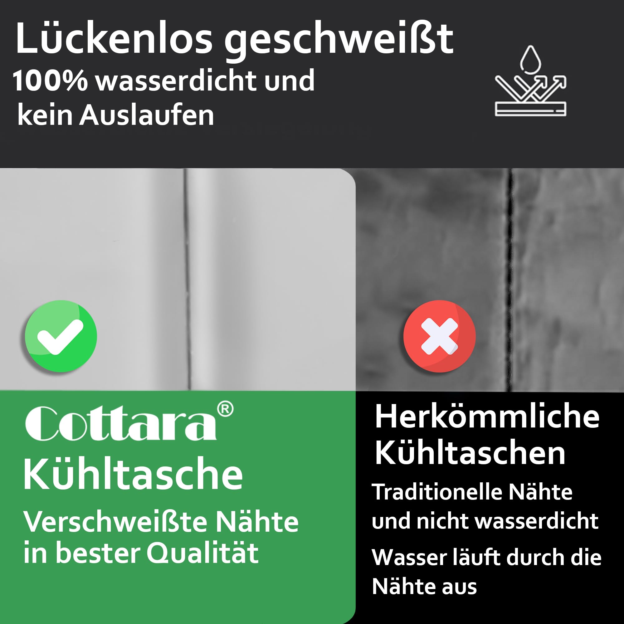 COTTARA® Faltbare Kühltasche groß 30L wasserdicht +12h Frische extra stark isolierte Kühltasche faltbar – Kühlbox, Cooler bag, Lunch bag, Isoliertasche, Thermotasche Picknicktasche – Grau