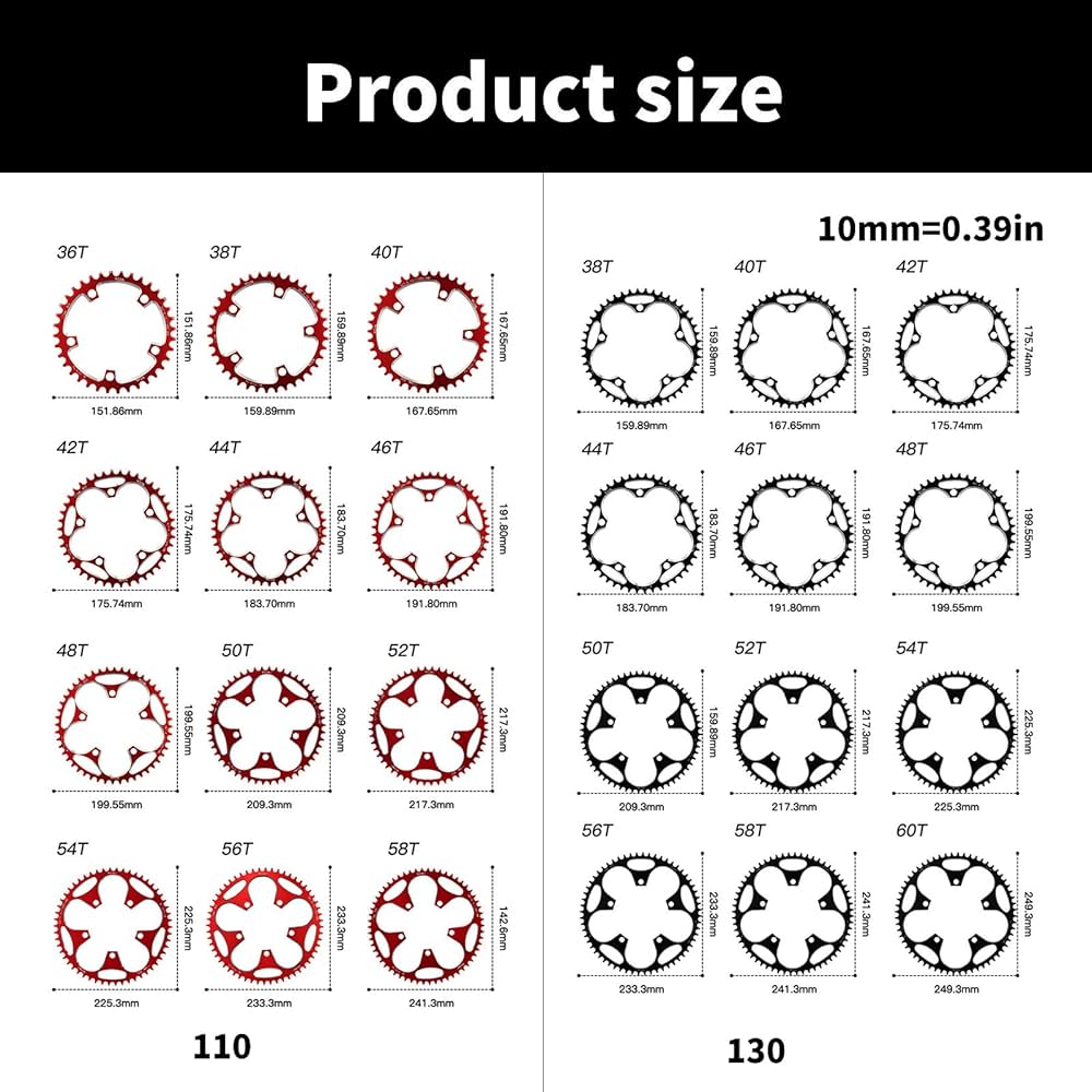 Amazon | TTTLLNN チェーンリング ダイレクトマウント