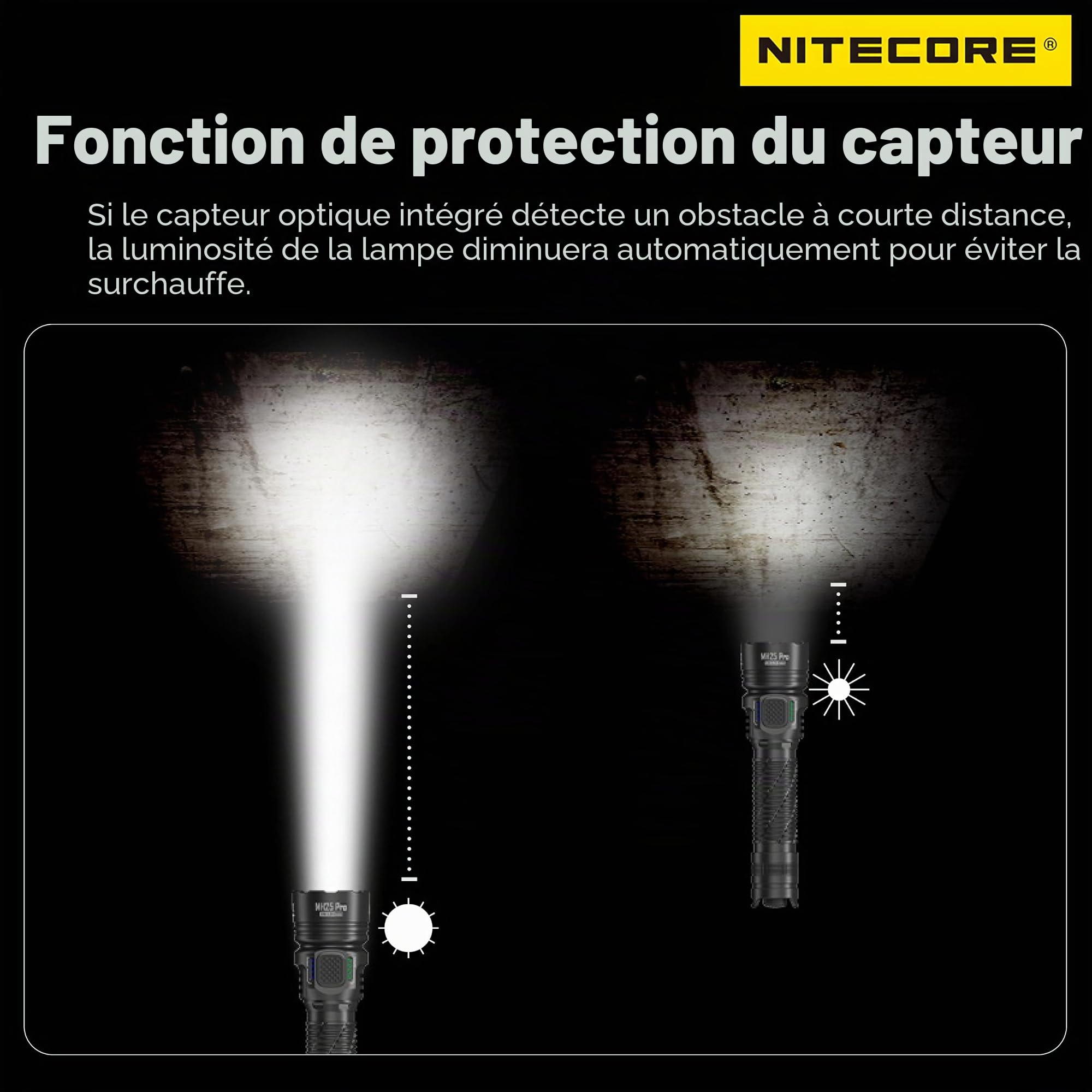 Nitecore MH25 Pro Ultra Long Range Lampe de Poche Rechargeable USB-C Étanche