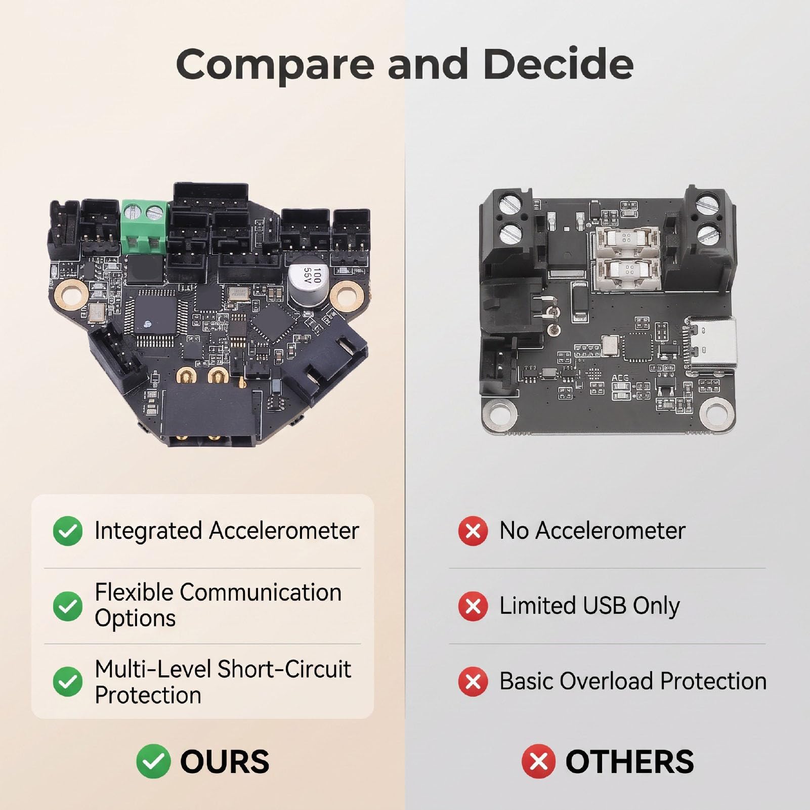 Płytka PCB dla Głowicy Narzędziowej z Wyjściem na Extruder do