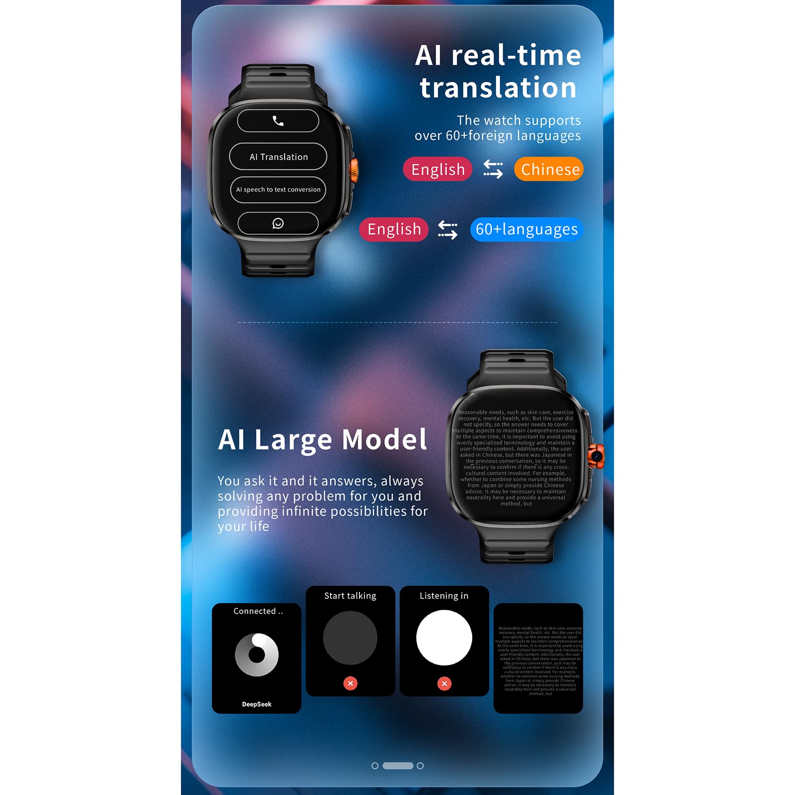 Luocute 4G Smart Watch z 2,16-calowym Ekranem Dotykowym, WiFi GPS BT Smartwatch, Tłumaczenie w Czasie Rzeczywistym AI, Karta SIM Nano SIM, Niezależna Rozmowa Telefoniczna, śledzenie (BLACK)