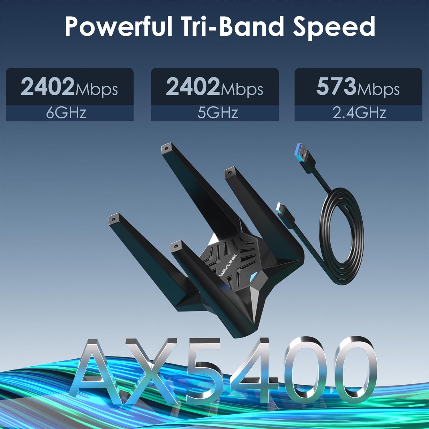 Graphic showing tri-band speeds: 2402Mbps on 6GHz, 2402Mbps on 5GHz, 573Mbps on 2.4GHz