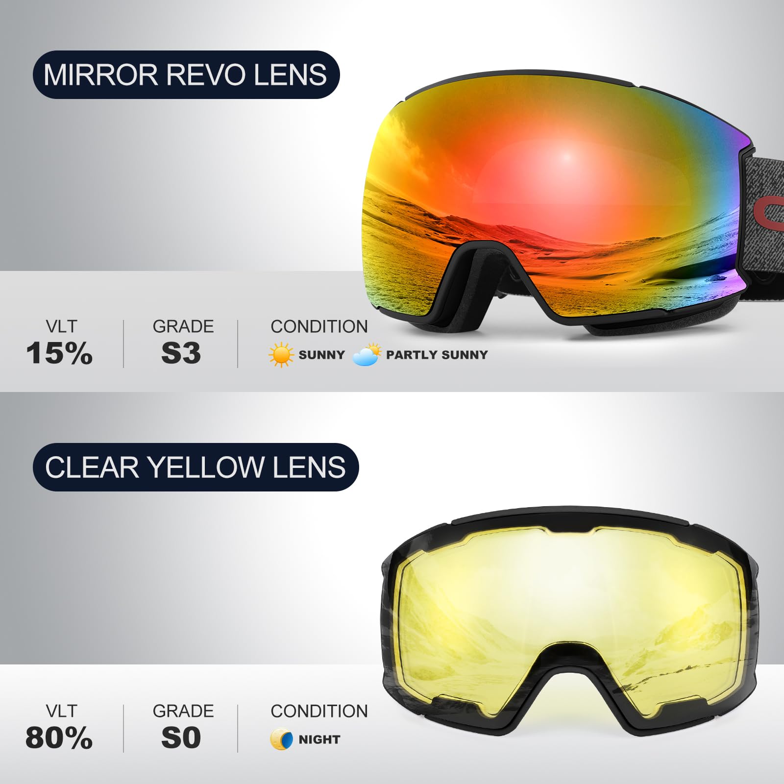 Odoland Set di Maschere da Sci con Lenti Rimovibili, Lenti Intercambiabili Magnetico Anti-Fog e Protezione UV, Occhiali da Sci per Adulti e Adolescenti, Compatibile con Casco