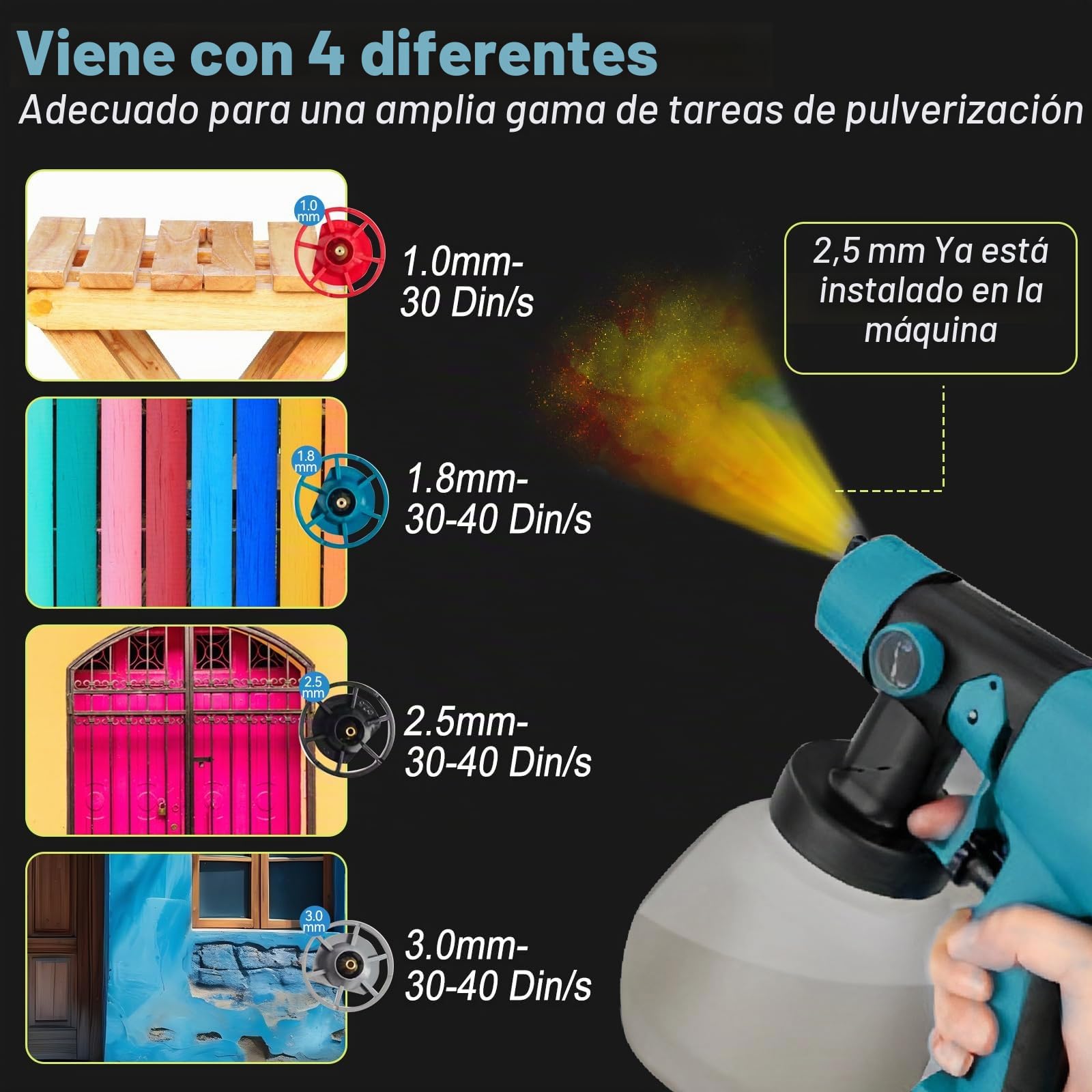 Pulverizador de color a batería para Makita 18 V, pistola eléctrica HVLP con 4 boquillas, depósito de 1000 ml, para muebles de casa, vallas, revestimientos de terrazas, paredes y techos (sin