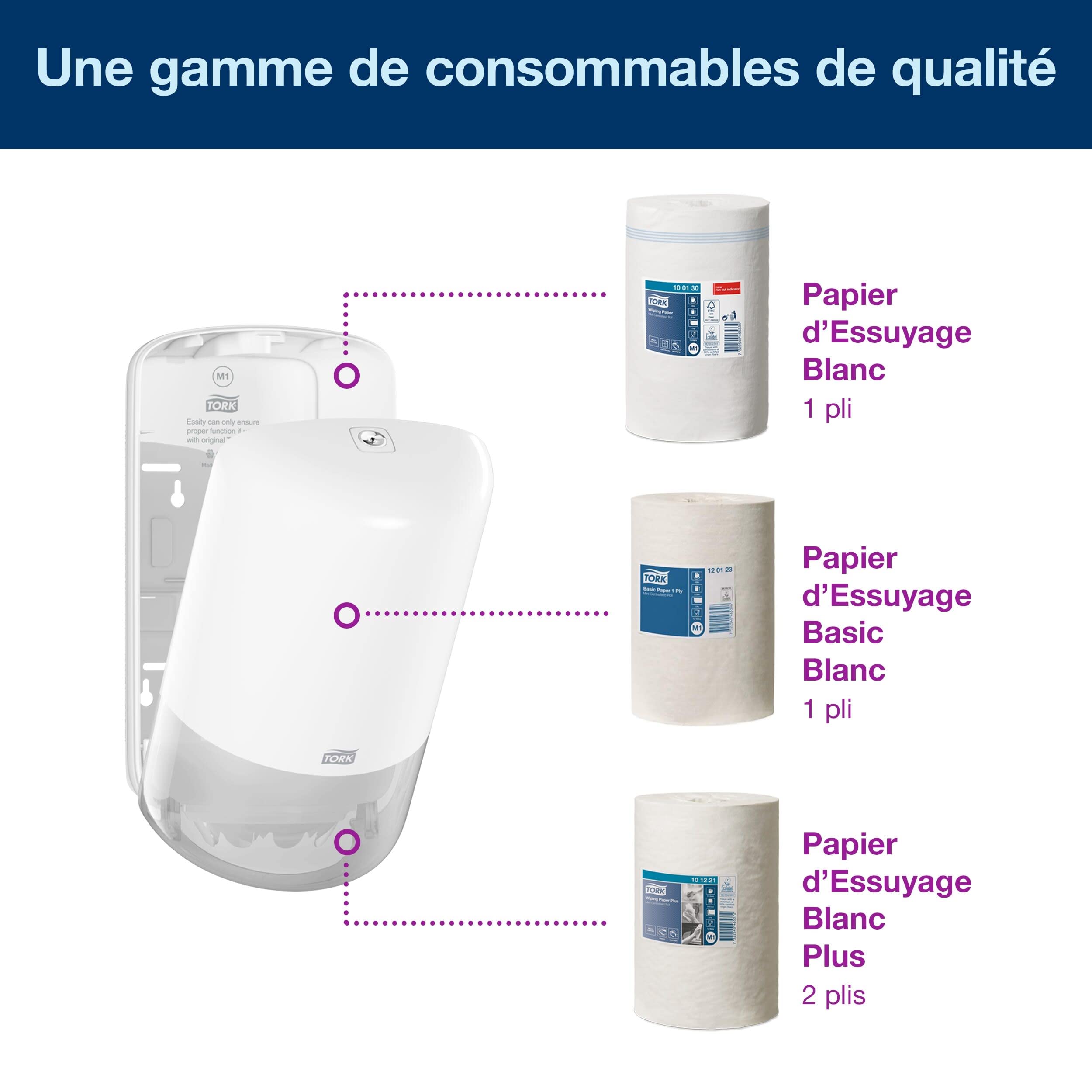 Tork 558000 Mini Distributeur de papier d'essuyage à dévidage central M1 - Design Elevation - Blanc