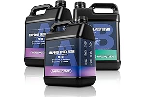 KISREL Deep Pour Epoxy Resin: The Ultimate Choice for Crystal-Clear River Tables