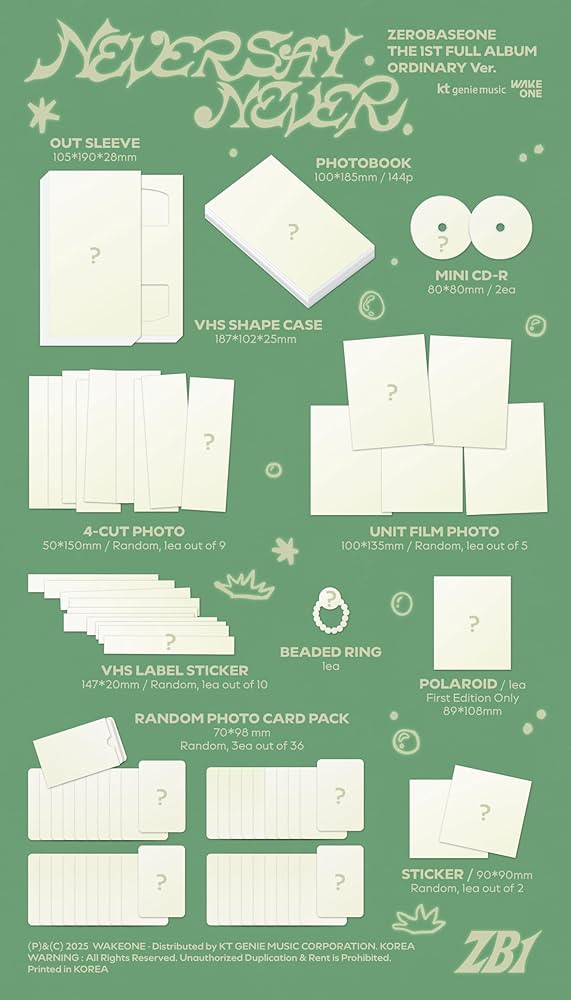 ZEROBASEONE ZB1 NEVER SAY NEVER 1st Album with Tracking Sealed ZEROBASEONE ZB1 NEVER SAY NEVER 1st Album with Tracking Sealed