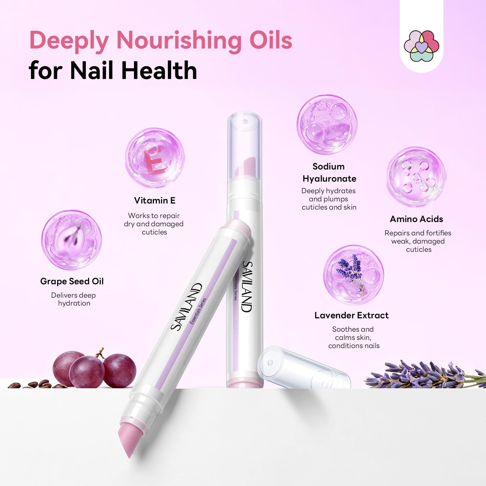 SAVILAND 3 in 1 Penna per Cuticole, 2 pezzi Cuticle Scrub Penna per Rimuovi Cuticole e Olio per Cuticole con Punta Ceramica per Pellicine, Unghie Screpolate e Secche
