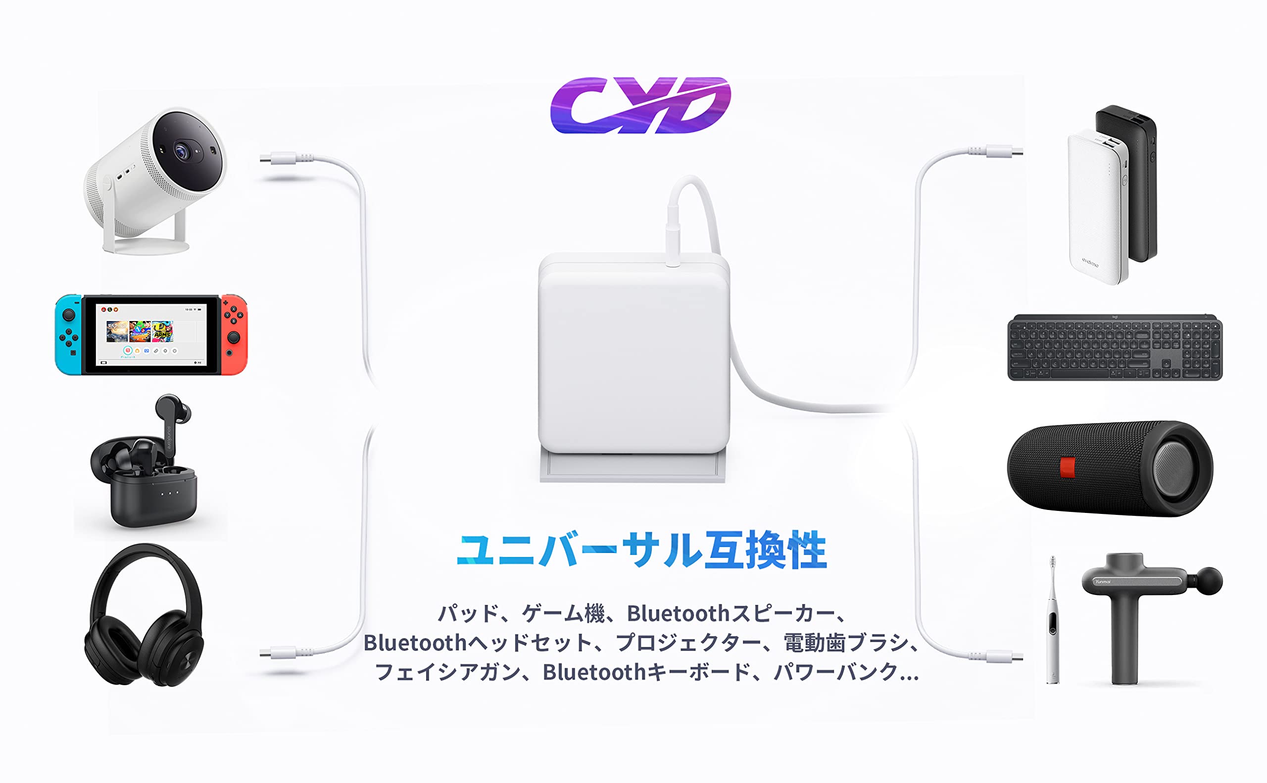 Amazon.co.jp: 61W パソコン 充電器 Type-c Mac充電器 MacBook Pro 13 
