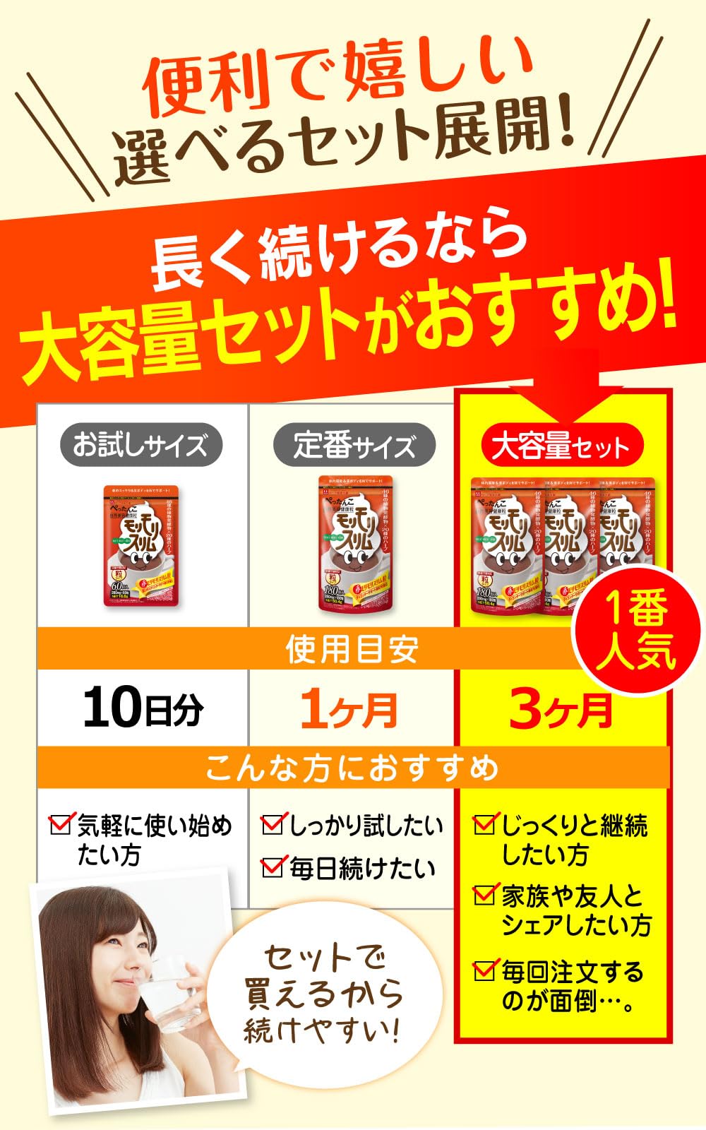 Amazon | 赤モリモリスリム 180粒 2袋セット マルチ酵素 粒タイプ [ 46