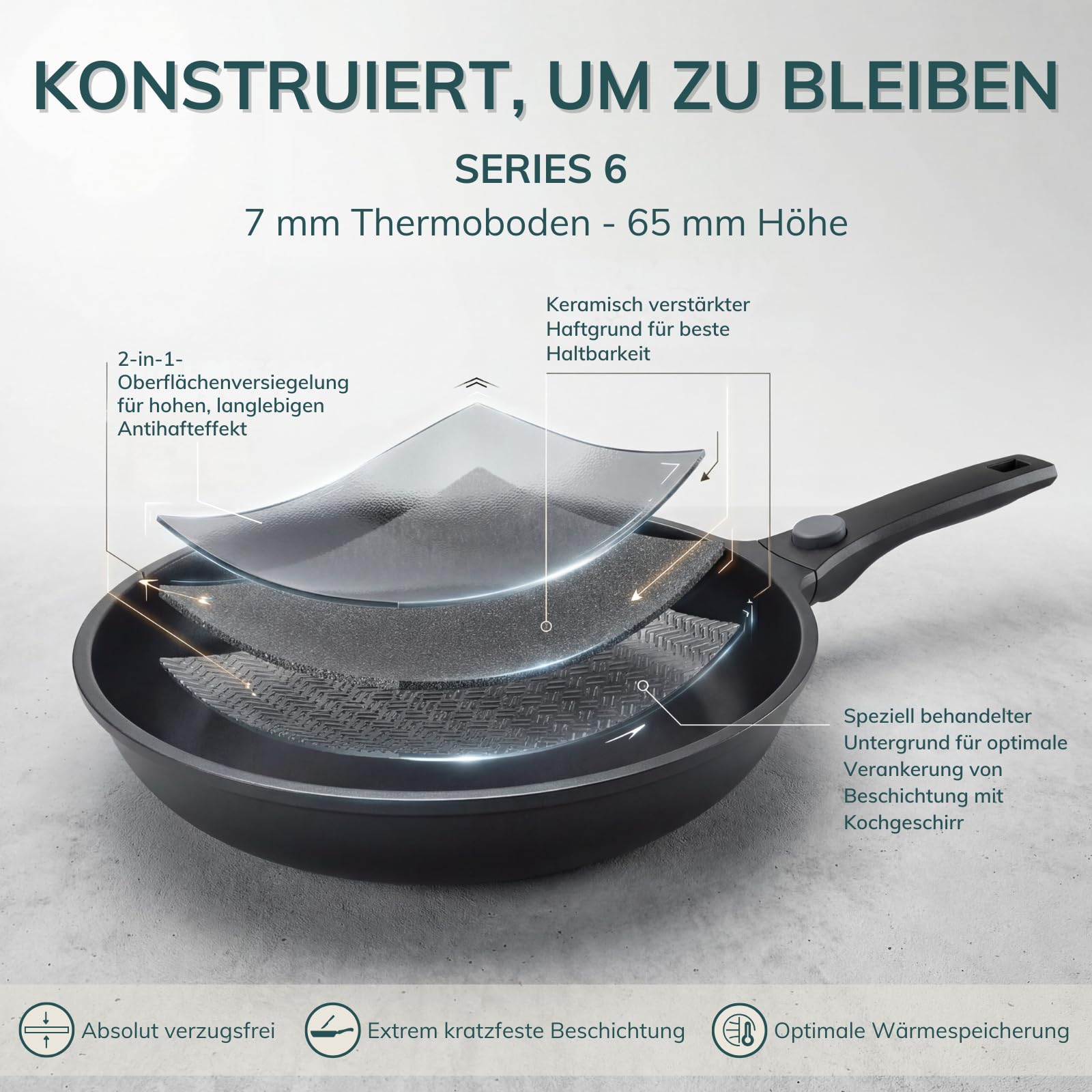 skk 14432 Serie 6 Plus - Sartén de hierro fundido (apta para inducción, mango extraíble, sartén de aluminio fundido a mano, revestimiento antiadherente)