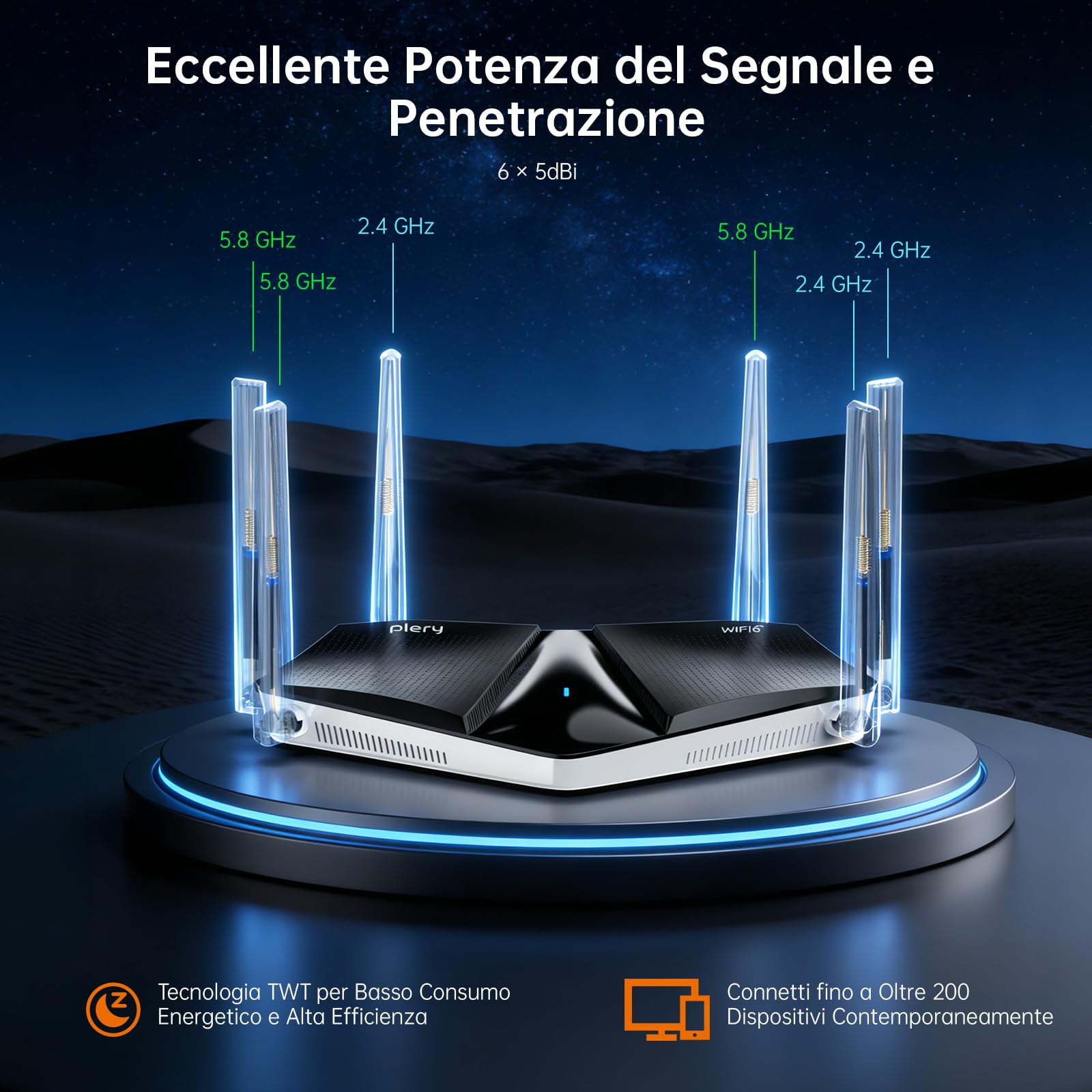 RT563 WiFi 6 Router per Casa, Dual-Band AX3000Mbps Mesh Gaming Router | Copertura 186m², 5 Porte Gigabit,6 Antenne 5dBi, Fino a 200 dispositivi, Beamforming, WPA3, MU-MIMO, OFDMA, BSS Color, TWT