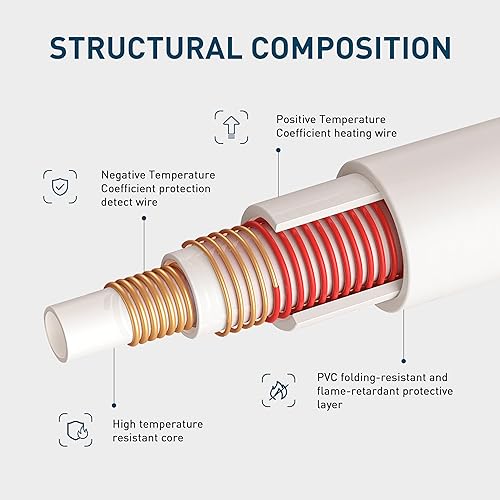 Miniatura 4 de Yuurom Protector de colchón térmico tamaño Queen de 60 x 80 pulgadas, protector de colchón eléctrico de doble control, 10 ajustes de calor,