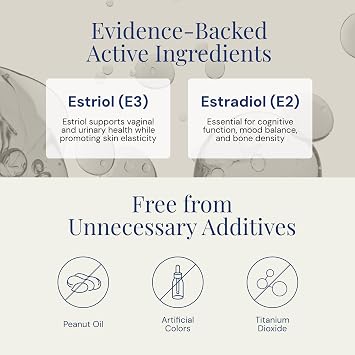 Raena Natural Bioidentical Cream Bi-Est 2.5mg Premium Quality Easy-to-Use Pump Dispenser Smooth & Lightweight Texture No Artificial Additives Carefully Formulated for Daily Use