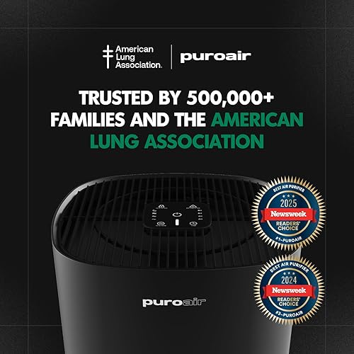 Miniatura 9 de PuroAir Filtro de repuesto 240  Filtros HEPA hasta el 99.9% de humo, polen, polvo y contaminantes domésticos comunes  Filtro de aire HEPA de